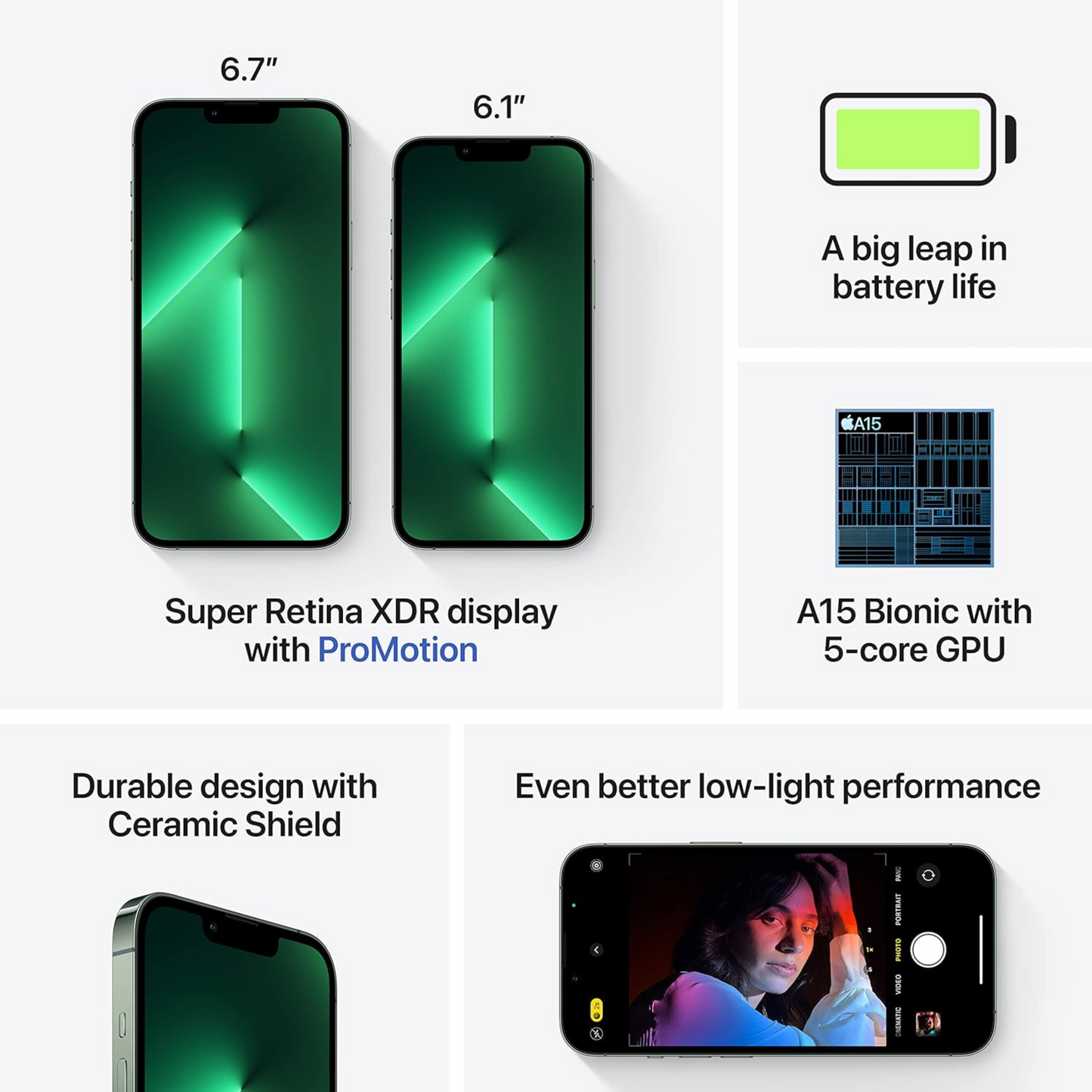 Apple iPhone 13 Pro ( 128 GB)