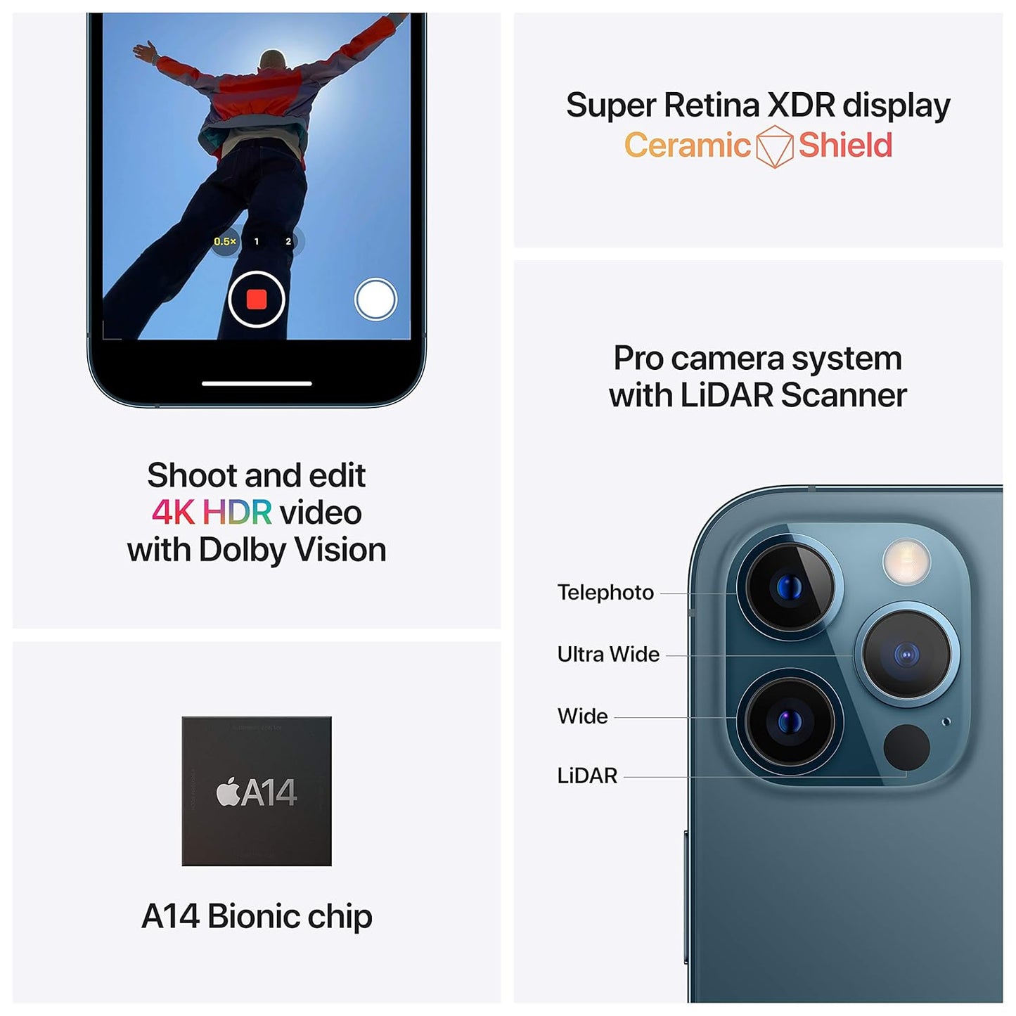 Apple iPhone 12 Pro Max ( 128 GB)