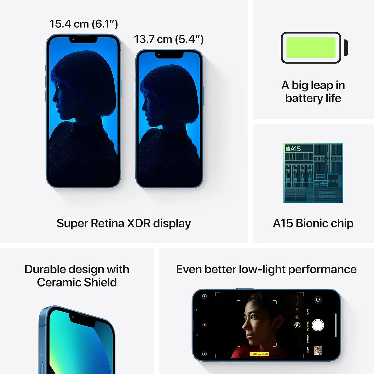 Apple iPhone 13 Mini (128GB) - Blue