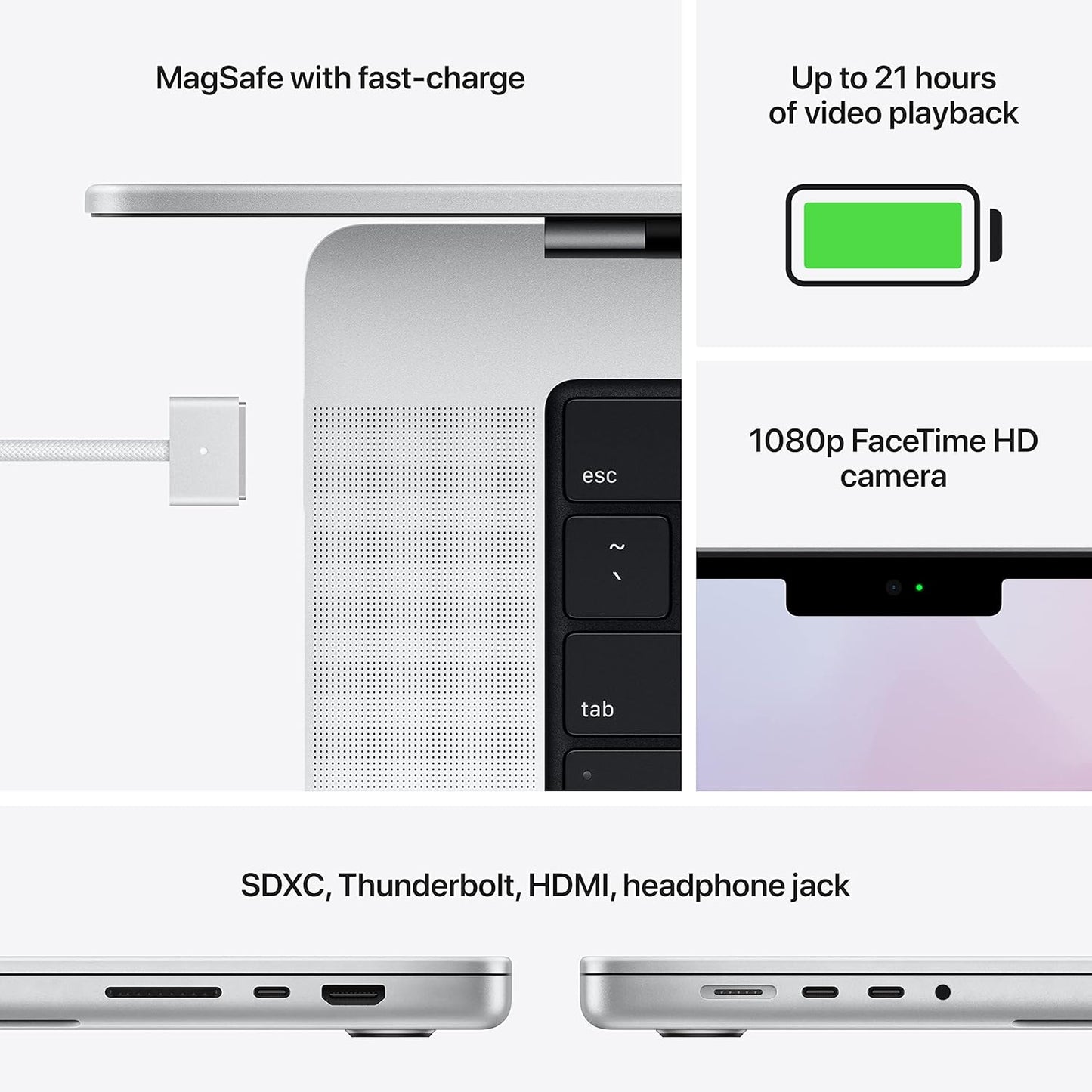 Apple 2020 MacBook Pro (13.3-inch/33.78 cm, M1 chip with 8‑core CPU and 8‑core GPU, 8GB RAM, 256GB SSD) - Space Grey