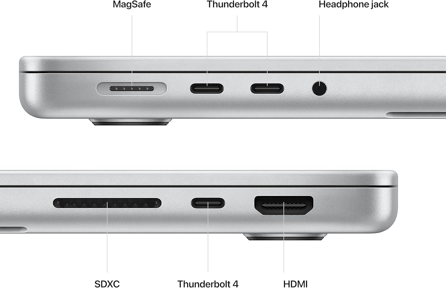 Apple 2023 MacBook Pro Laptop with Apple M2 Pro chip with 10‑core CPU and 16‑core GPU: 14.2-inch Liquid Retina XDR Display, 16GB Unified Memory, 512GB SSD Storage. Works with iPhone/iPad; Space Gray