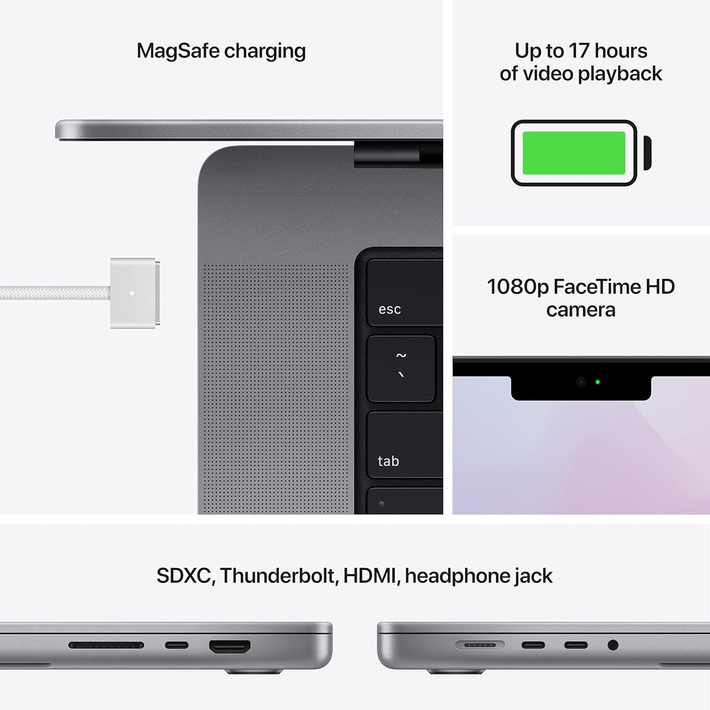 Apple 2020 MacBook Pro (13.3-inch/33.78 cm, M1 chip with 8‑core CPU and 8‑core GPU, 8GB RAM, 256GB SSD) - Space Grey